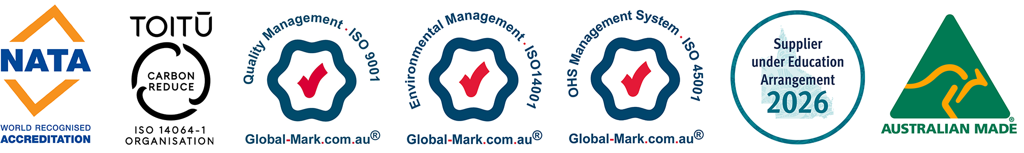 Sebel Certifications